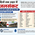 Agra Water Supply News: 9-10 जुलाई को 8 लाख लोगों को नहीं मिलेगा पानी, जानिए किन इलाकों में रहेगा जलसंकट